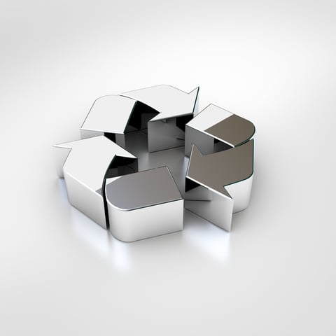 Recycling